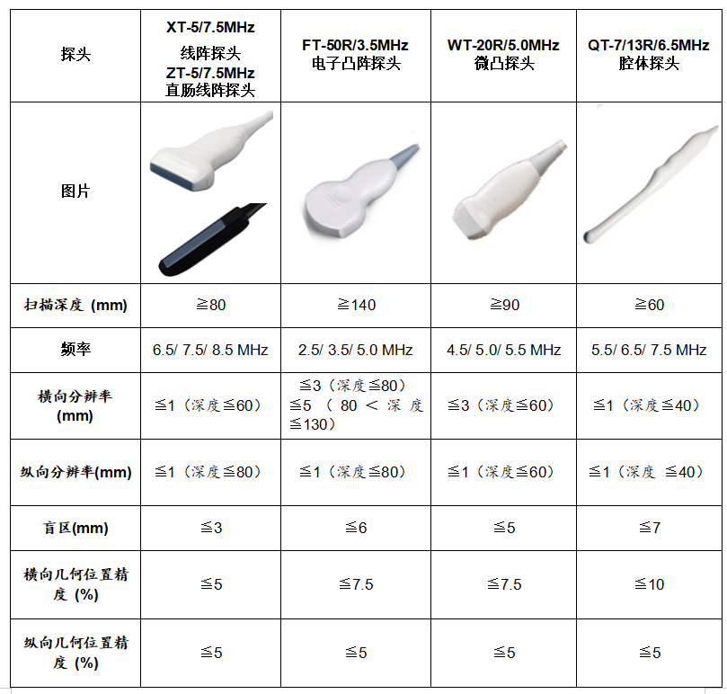 KR-2088V手持式兽用B超机